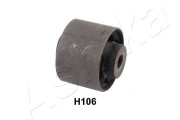 GOM-H106 Uložení, řídicí mechanismus ASHIKA