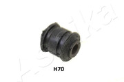 GOM-H70 Uložení, řídicí mechanismus ASHIKA