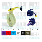 93051 Snimac uhlu rejdu HOFFER